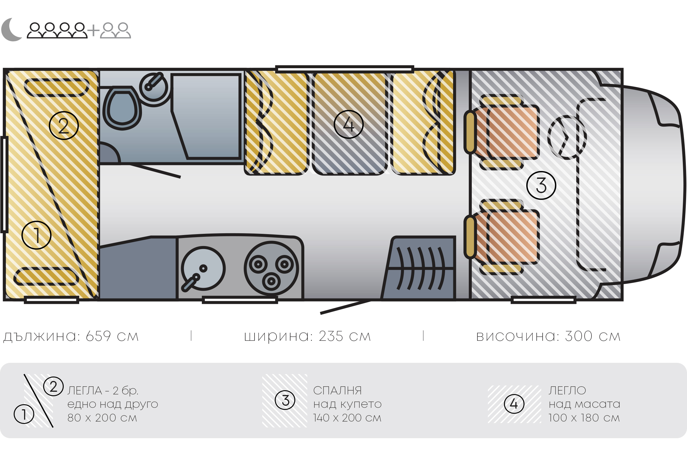 Dimension_SITE_Sunny_Camper_Hymer_C622CL_29.11.24